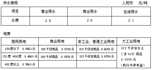 點此在新窗口瀏覽圖片