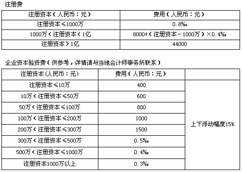 點此在新窗口瀏覽圖片